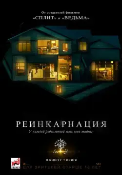Реинкарнация / Hereditary (2018) фильм смотреть онлайн в хорошем качестве