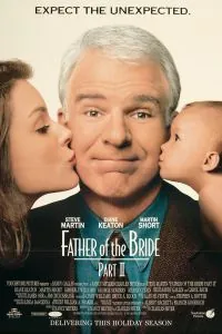 Отец невесты 2 / Father of the Bride Part II (1995) фильм смотреть онлайн Отец невесты 2 / Father of the Bride Part II (1995) фильм смотреть онлайн в хорошем качестве