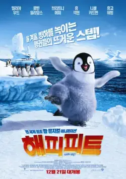 Делай ноги / Happy Feet (2006) мультфильм смотреть онлайн Делай ноги / Happy Feet (2006) мультфильм смотреть онлайн в хорошем качестве