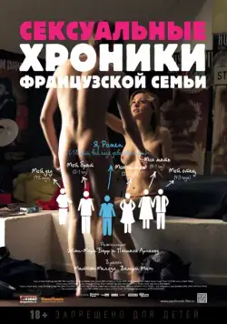 Сексуальные хроники французской семьи / Chroniques sexuelles d'une famille d'aujourd'hui (2012) фильм смотреть онлайн Сексуальные хроники французской семьи / Chroniques sexuelles d'une famille d'aujourd'hui (2012) фильм смотреть онлайн в хорошем качестве