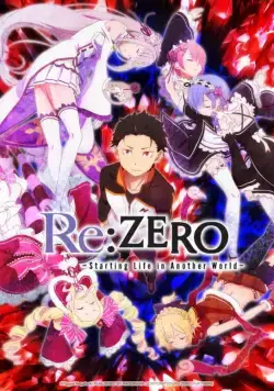 Re: Жизнь в альтернативном мире с нуля / Re:Zero kara hajimeru isekai seikatsu (2016) cериаланиме смотреть онлайн Re: Жизнь в альтернативном мире с нуля / Re:Zero kara hajimeru isekai seikatsu (2016) cериаланиме смотреть онлайн в хорошем качестве