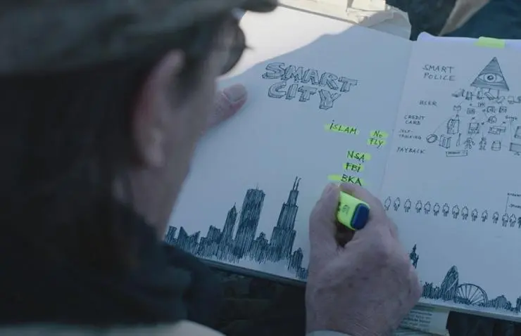 Pre-crime: Потенциальные преступники (2017) в хорошем качестве смотреть онлайн Pre-crime: Потенциальные преступники (2017) фильм в хорошем качестве смотреть онлайн