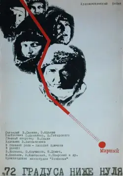 72 градуса ниже нуля (1976) фильм смотреть онлайн 72 градуса ниже нуля (1976) фильм смотреть онлайн в хорошем качестве