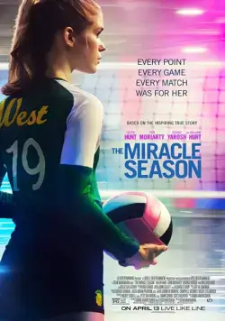 Сезон чудес / The Miracle Season (2018) фильм смотреть онлайн Сезон чудес / The Miracle Season (2018) фильм смотреть онлайн в хорошем качестве