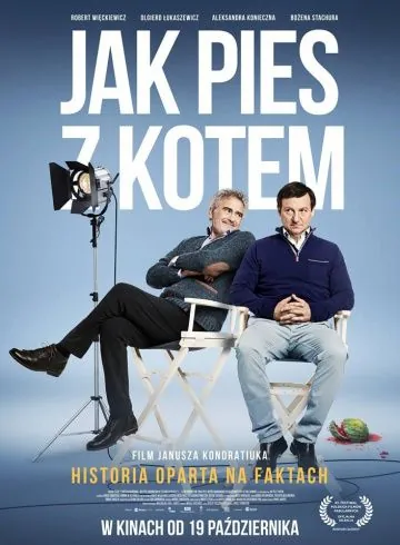 Как кошка с собакой / Jak pies z kotem (2018) фильм смотреть онлайн в хорошем качестве