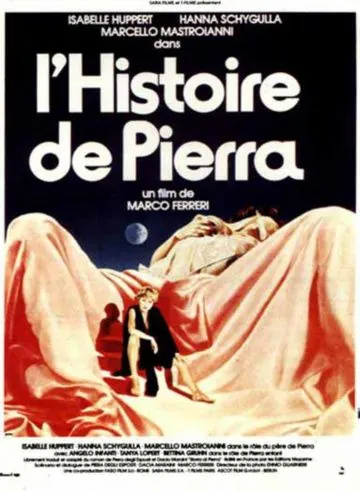 История Пьеры / Storia di Piera (1982) фильм смотреть онлайн История Пьеры / Storia di Piera (1982) фильм смотреть онлайн в хорошем качестве