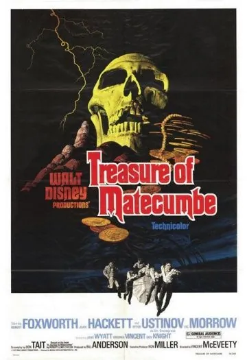Сокровище Матекумбе / Treasure of Matecumbe (1976) фильм смотреть онлайн в хорошем качестве