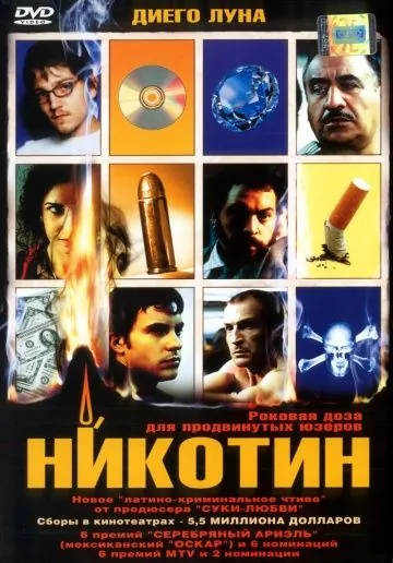 Никотин / Nicotina (2003) фильм смотреть онлайн Никотин / Nicotina (2003) фильм смотреть онлайн в хорошем качестве