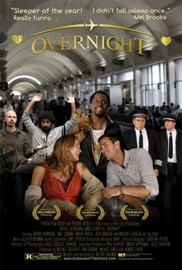 Накануне вечером / Overnight (2012) фильм смотреть онлайн в хорошем качестве