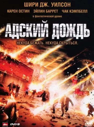 Адский дождь / Anna's Storm (2007) фильм смотреть онлайн в хорошем качестве