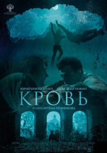 Кровь (2019) фильм смотреть онлайн в хорошем качестве