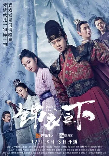 Что скрывают маски / Jin yi zhi xia (2019) cериал смотреть онлайн Что скрывают маски / Jin yi zhi xia (2019) cериал смотреть онлайн в хорошем качестве