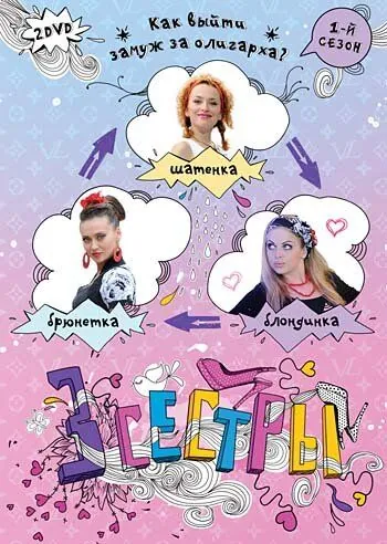 Три сестры (2011) cериал смотреть онлайн Три сестры (2011) cериал смотреть онлайн в хорошем качестве