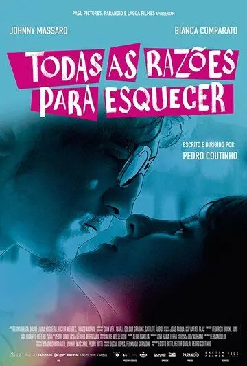 Todas as Razões para Esquecer (2018) фильм смотреть онлайн в хорошем качестве