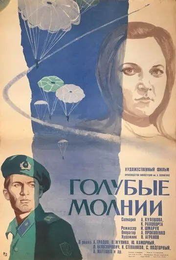 Голубые молнии (1978) фильм смотреть онлайн в хорошем качестве