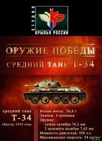 Оружие победы (2010) cериал смотреть онлайн Оружие победы (2010) cериал смотреть онлайн в хорошем качестве