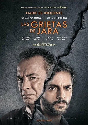 Las grietas de Jara (2018) фильм смотреть онлайн в хорошем качестве
