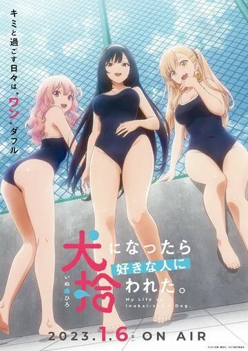 Стать любимой собачкой / Inu ni Nattara Suki na Hito ni Hirowareta. (2023) cериал мультфильм аниме смотреть онлайн в хорошем качестве