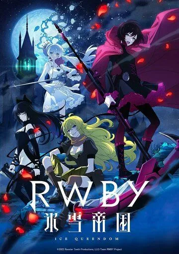 Красный, белый, чёрный, жёлтый: Ледяная империя / RWBY: Hyousetsu Teikoku 2022 смотреть онлайн cериал мультфильм аниме в хорошем качестве