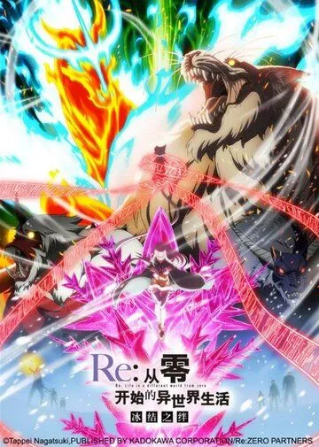 Re: Zero - жизнь с нуля в другом мире: Замороженные узы / Re: Zero kara Hajimeru Isekai Seikatsu: Hyouketsu no Kizuna (2019) мультфильм смотреть онлайн Re: Zero - жизнь с нуля в другом мире: Замороженные узы / Re: Zero kara Hajimeru Isekai Seikatsu: Hyouketsu no Kizuna (2019) мультфильм смотреть онлайн в хорошем качестве