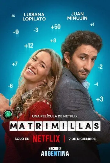 Брачное приложение / Matrimillas (2022) фильм смотреть онлайн в хорошем качестве