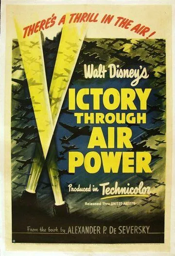 Победа через мощь в воздухе / Victory Through Air Power (1943) мультфильм смотреть онлайн в хорошем качестве