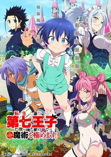 Перевоплотился в седьмого принца, так что я буду совершенствовать свою магию как захочу / Tensei Shitara Dainana Ouji Datta Node, Kimama ni Majutsu wo Kiwamemasu 2024 смотреть онлайн cериал мультфильм аниме в хорошем качестве