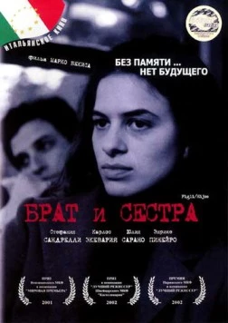 Брат и сестра / Figli/Hijos (2001) фильм смотреть онлайн в хорошем качестве