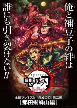 Истребитель демонов: Гора Натагумо / Kimetsu no Yaiba: Natagumo Yama-hen (2020) мультфильм смотреть онлайн в хорошем качестве