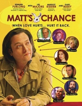 Шанс Мэтта / Matt's Chance (2013) фильм смотреть онлайн в хорошем качестве