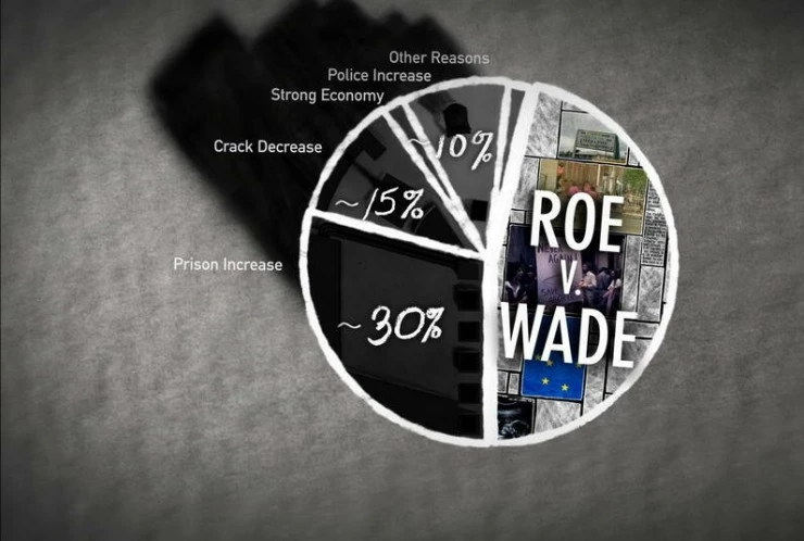 Фрикономика (2010) смотреть онлайн бесплатно Фрикономика (2010) фильм смотреть онлайн бесплатно